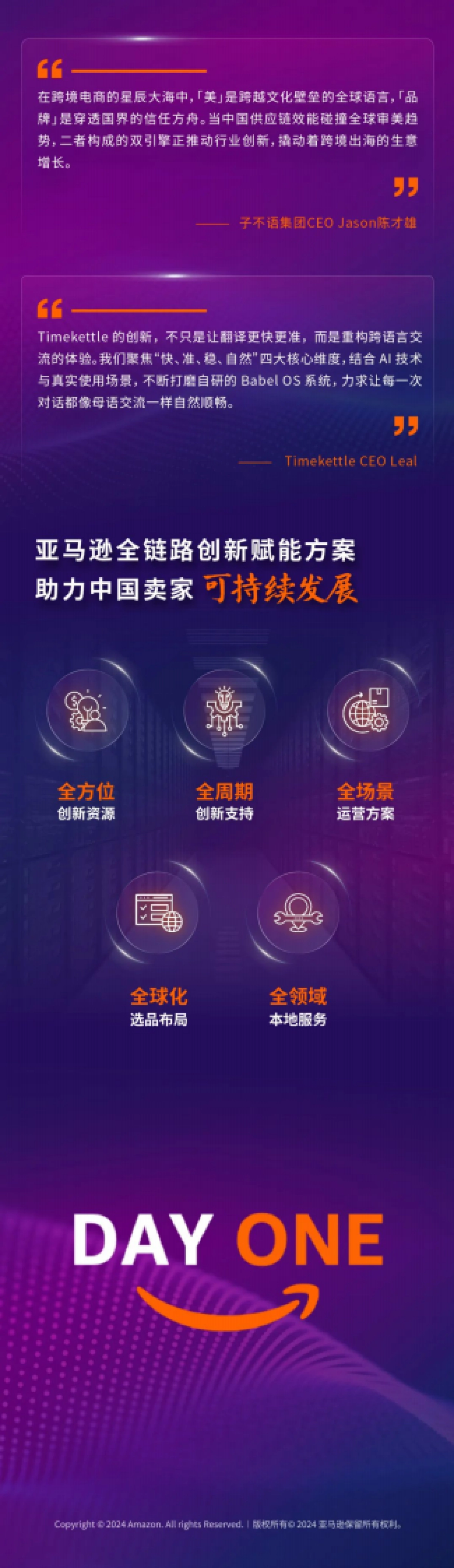 2025年中国出口跨境电商发展趋势白皮书-亚马逊全球开店_第8页