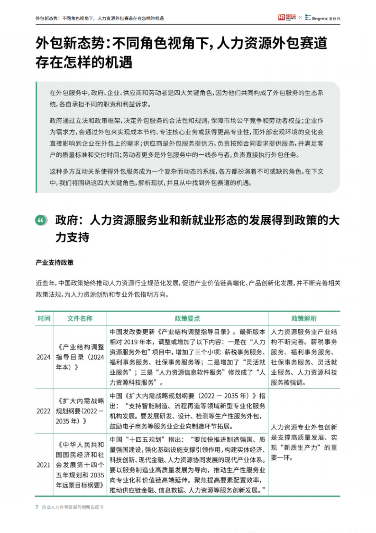 2025人力外包破局与创新白皮书_第10页