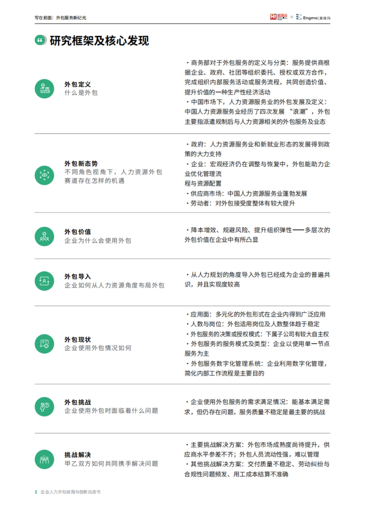 2025人力外包破局与创新白皮书_第6页