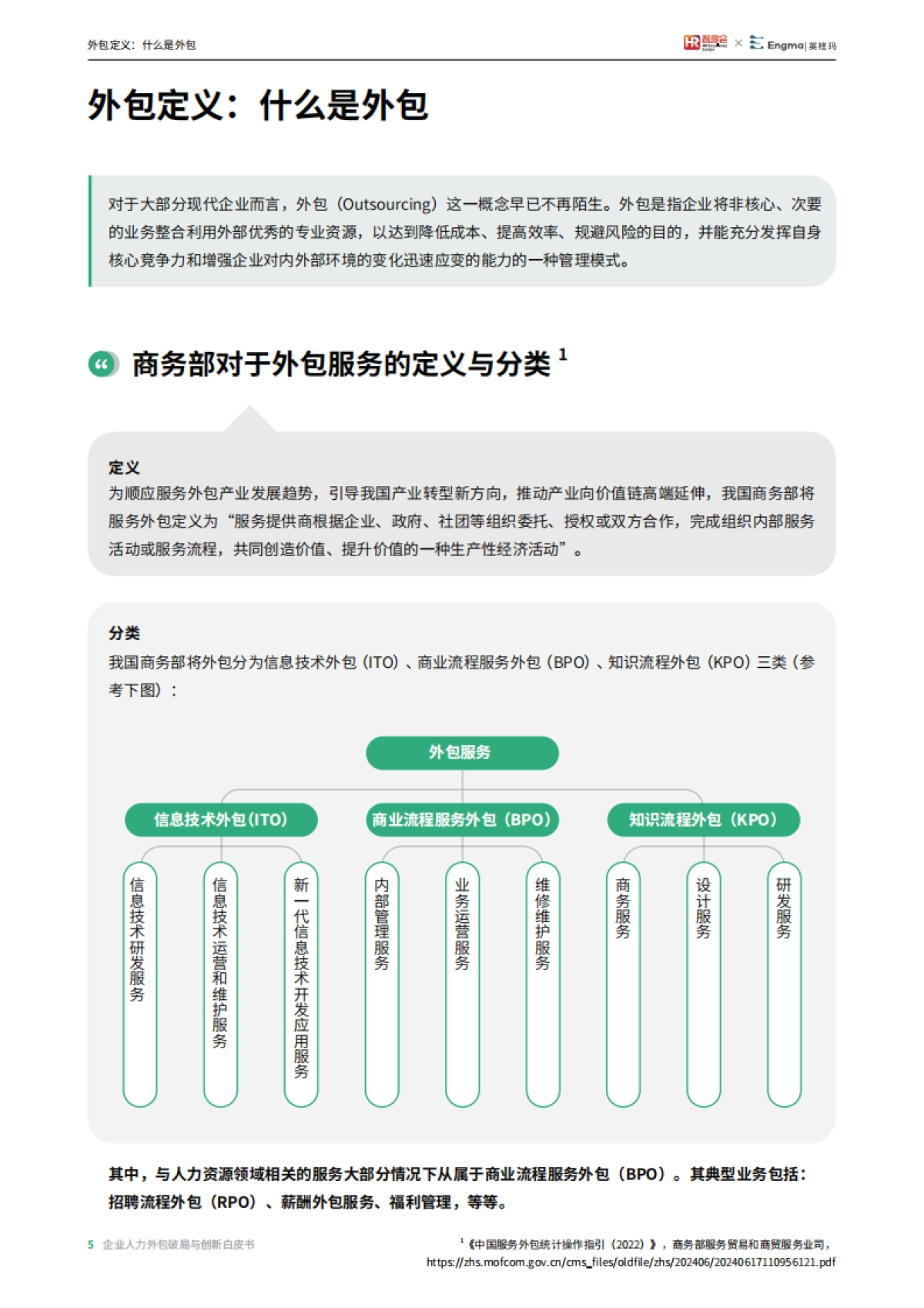 2025人力外包破局与创新白皮书_第8页