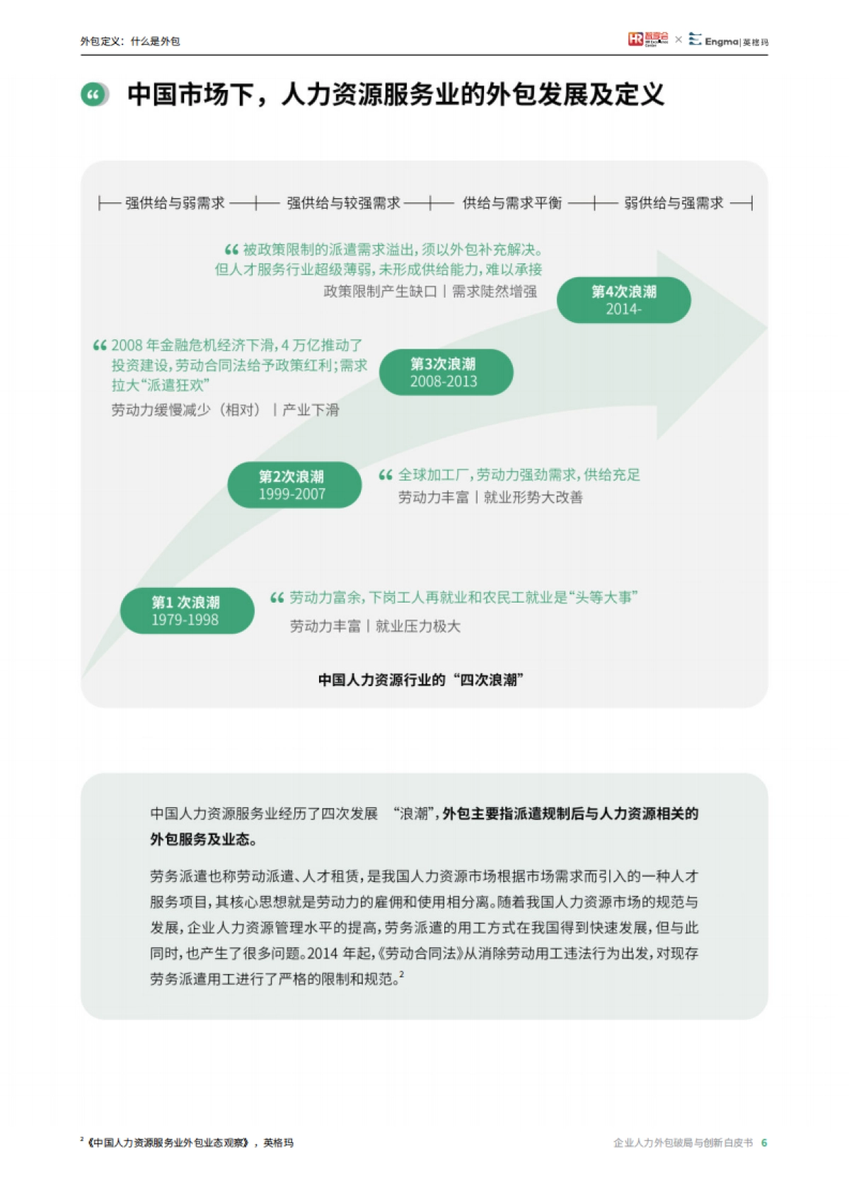 2025人力外包破局与创新白皮书_第9页