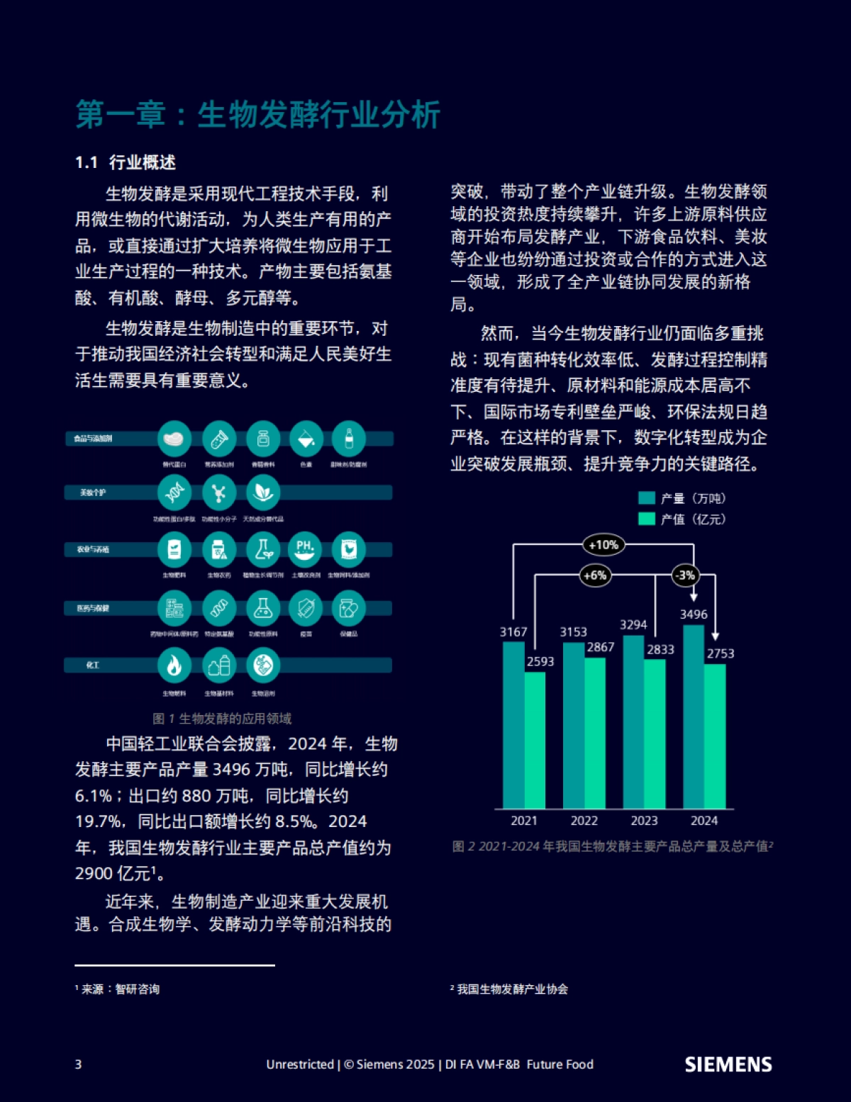 2025生物发酵行业数字化转型白皮书-西门子_第3页