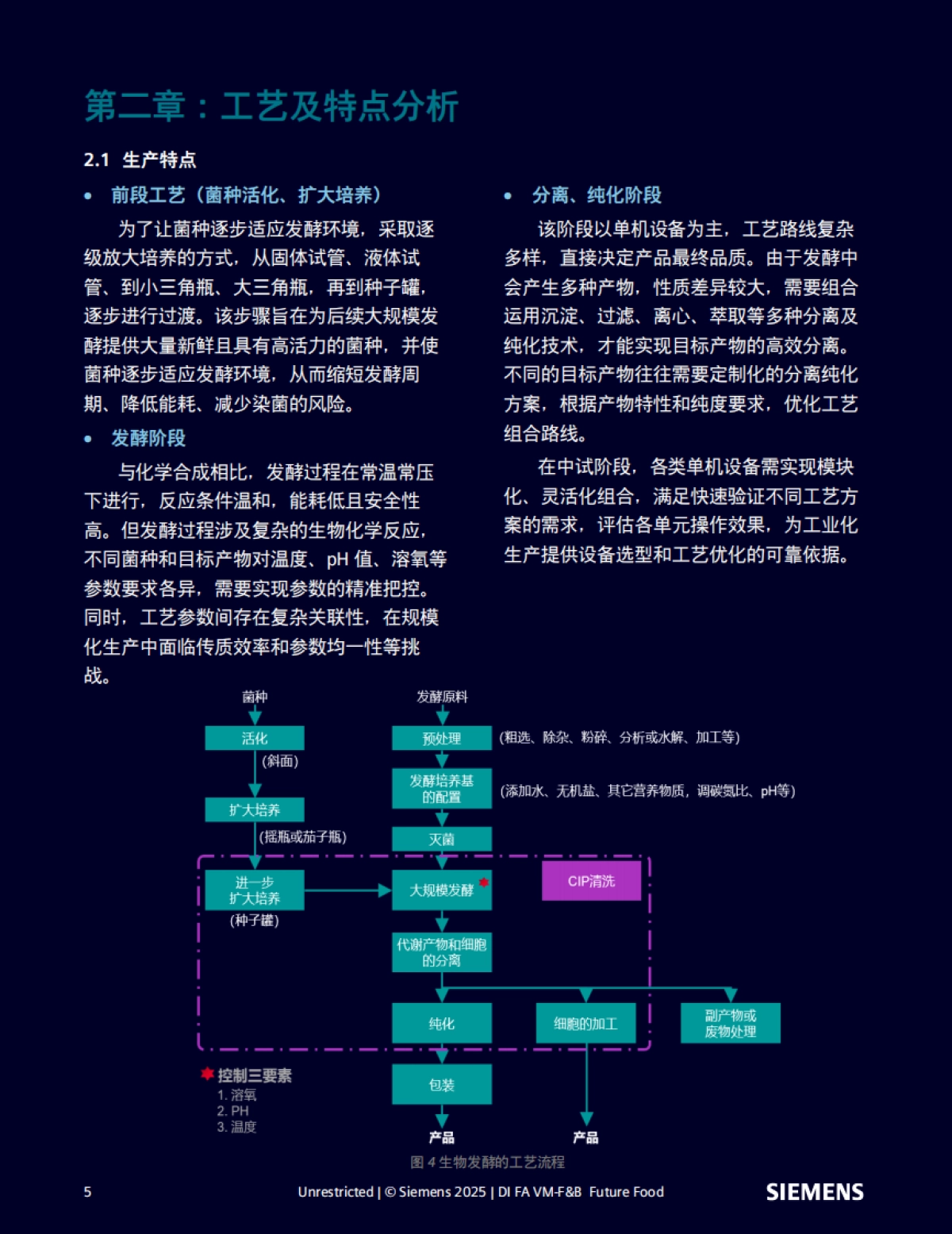2025生物发酵行业数字化转型白皮书-西门子_第5页