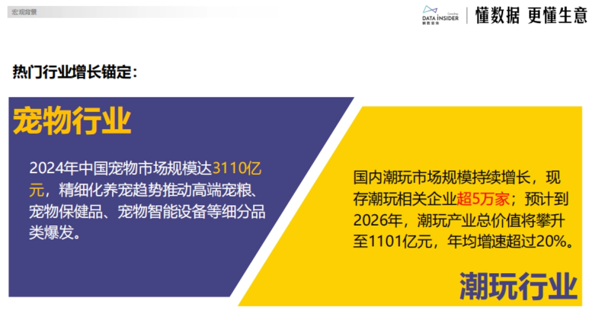 2025年618第一波回顾:从618数据看懂消费趋势_第7页