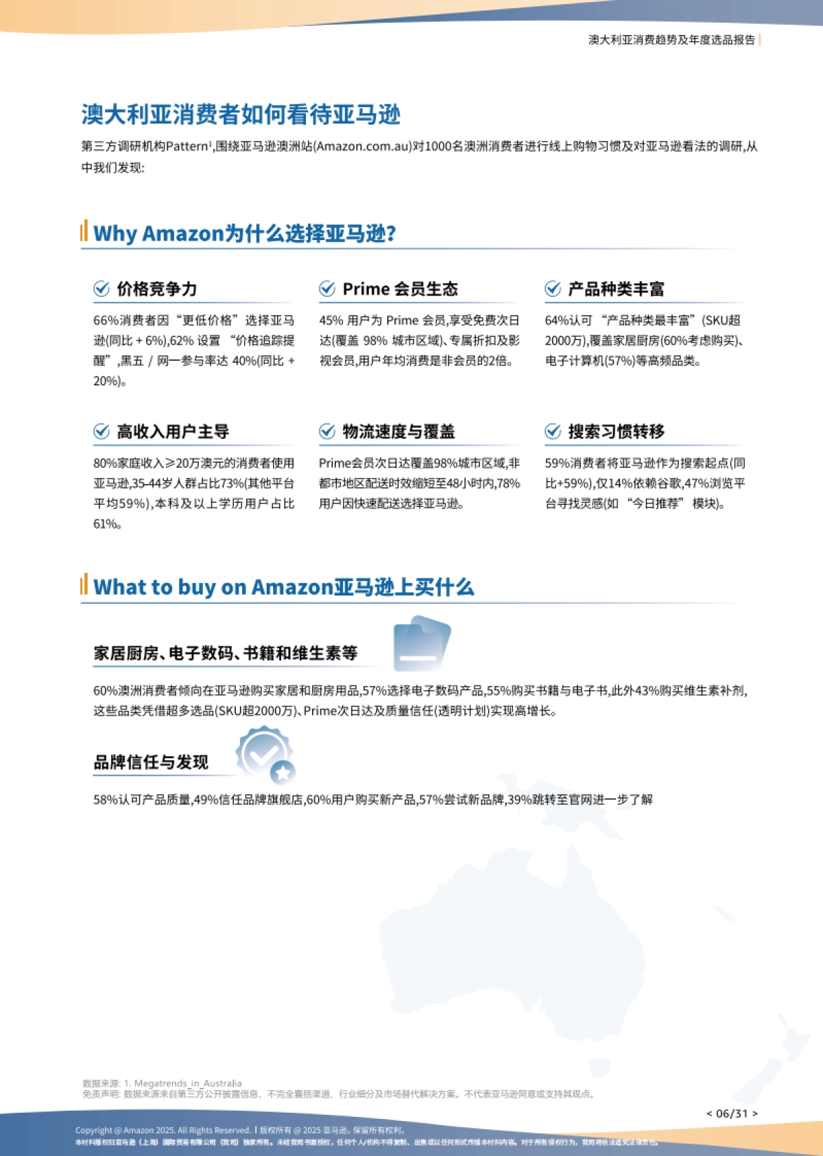 2025年澳大亚电商消费洞察及亚马逊澳洲站选品洞察_第7页