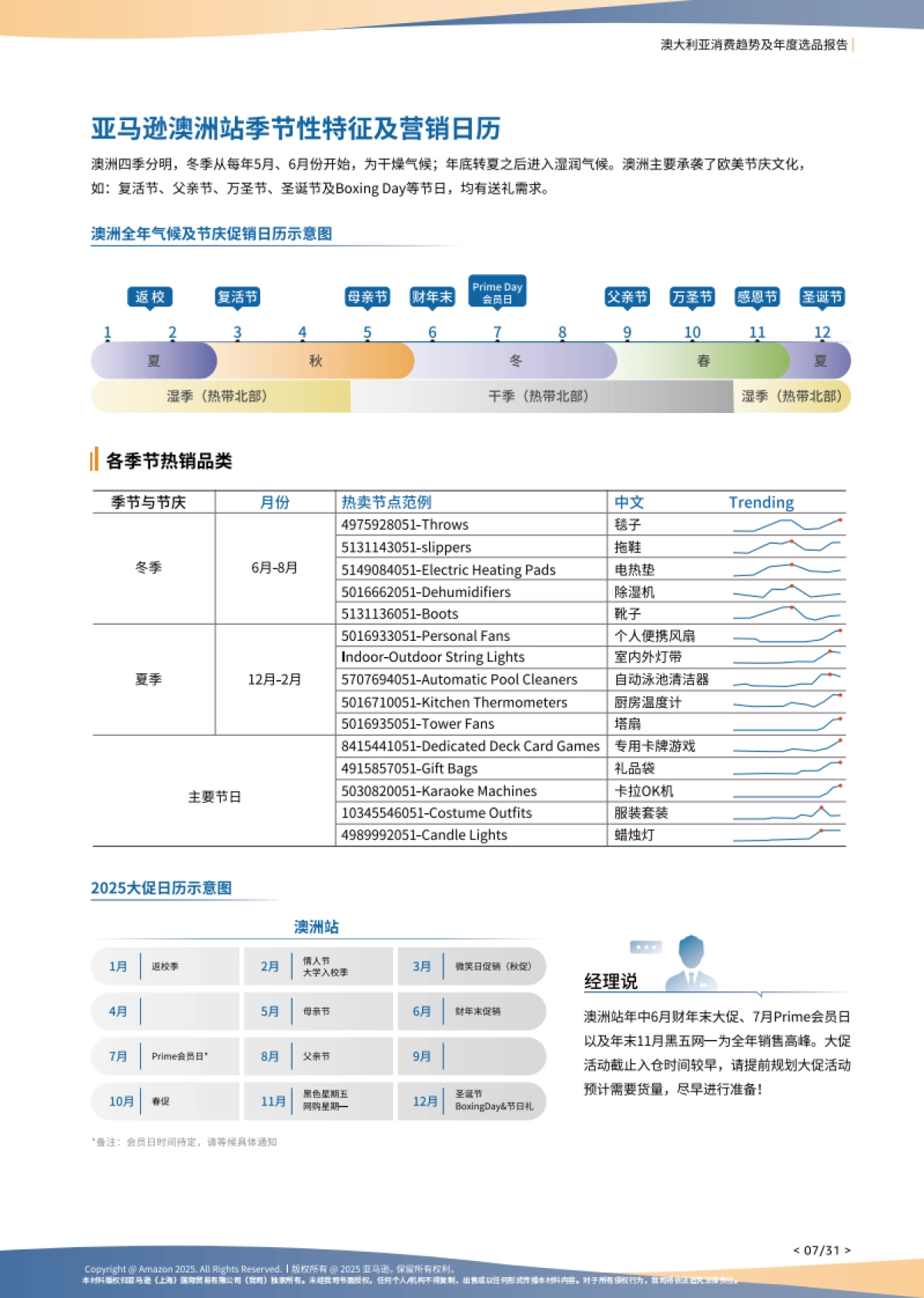 2025年澳大亚电商消费洞察及亚马逊澳洲站选品洞察_第8页
