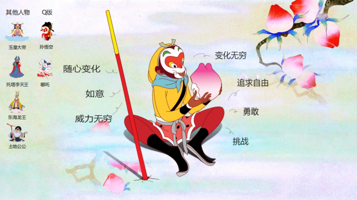 上美影商务合作介绍_第9页