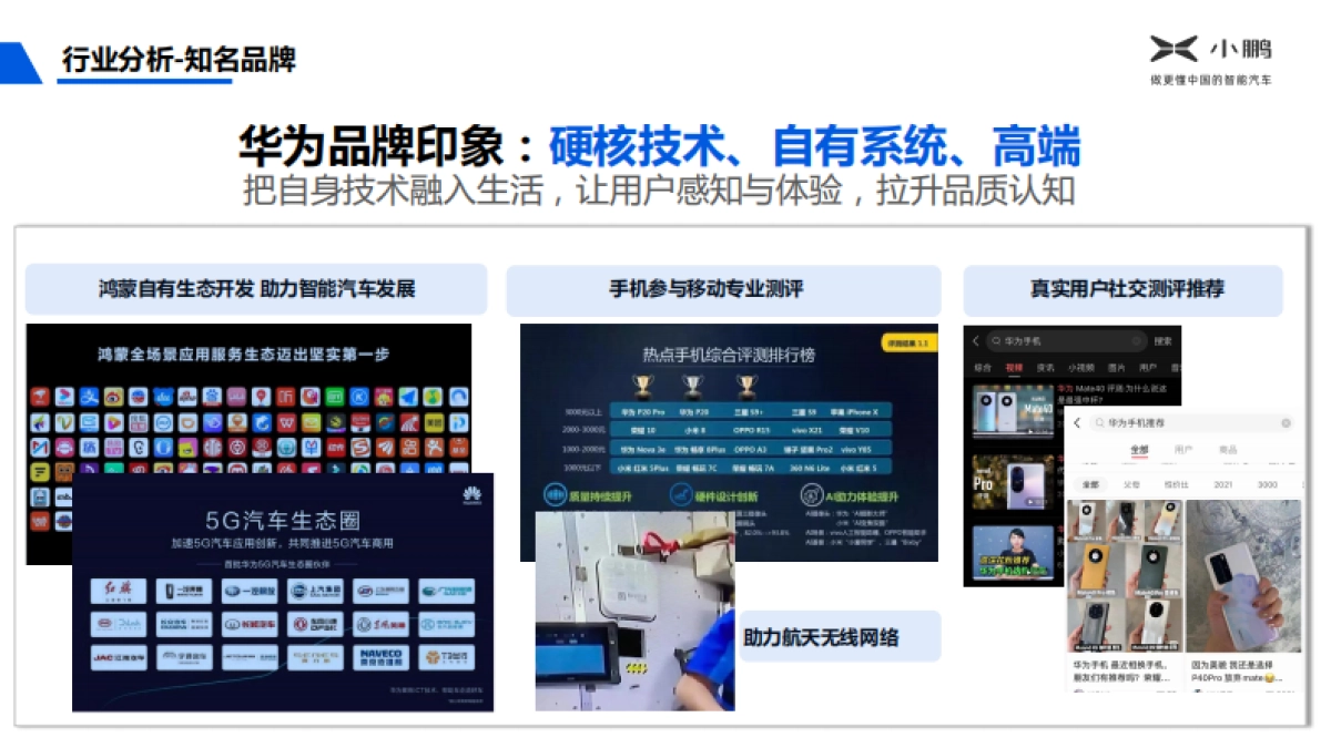 小鹏汽车年度传播方案_第6页