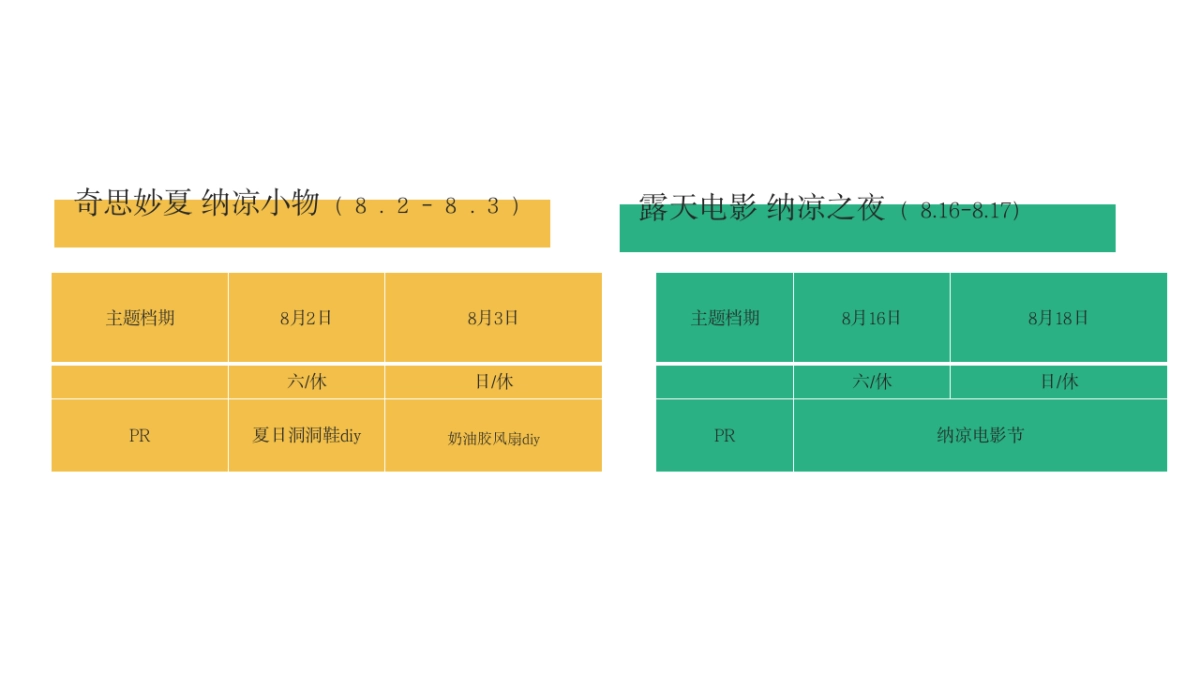 2025八月纳凉季夏日生活节「奇思妙夏主题」活动策划方案_第9页