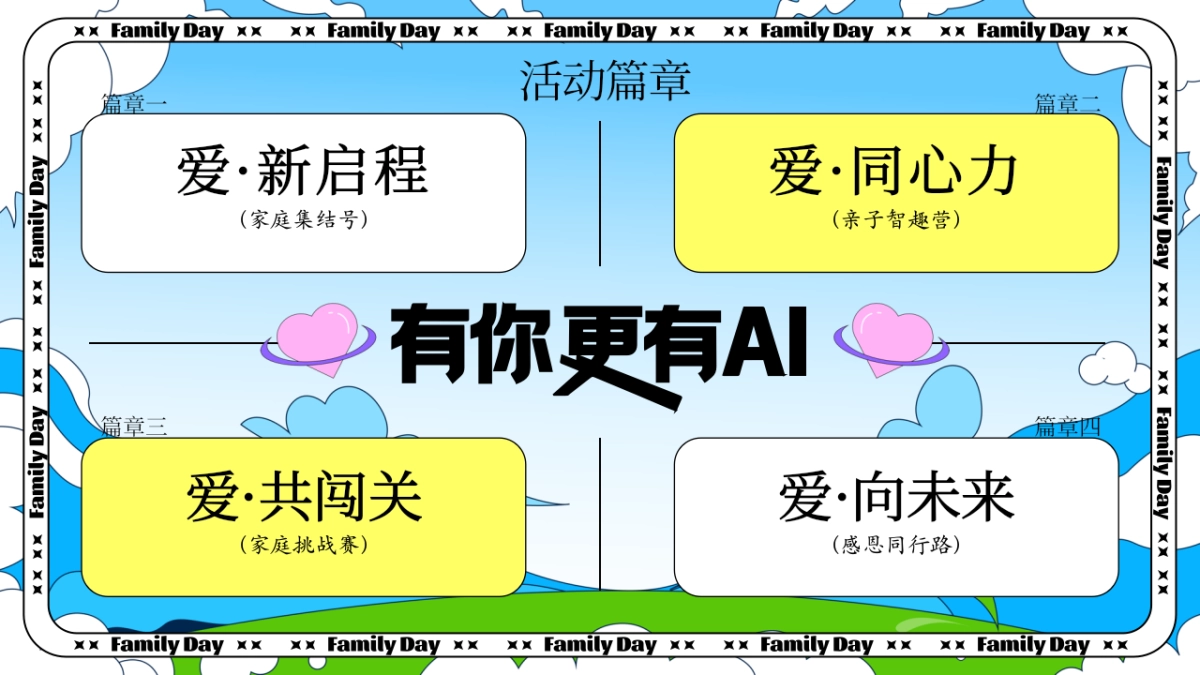2025企业员工家庭日开放日科技AI智能主题亲子活动方案_第10页