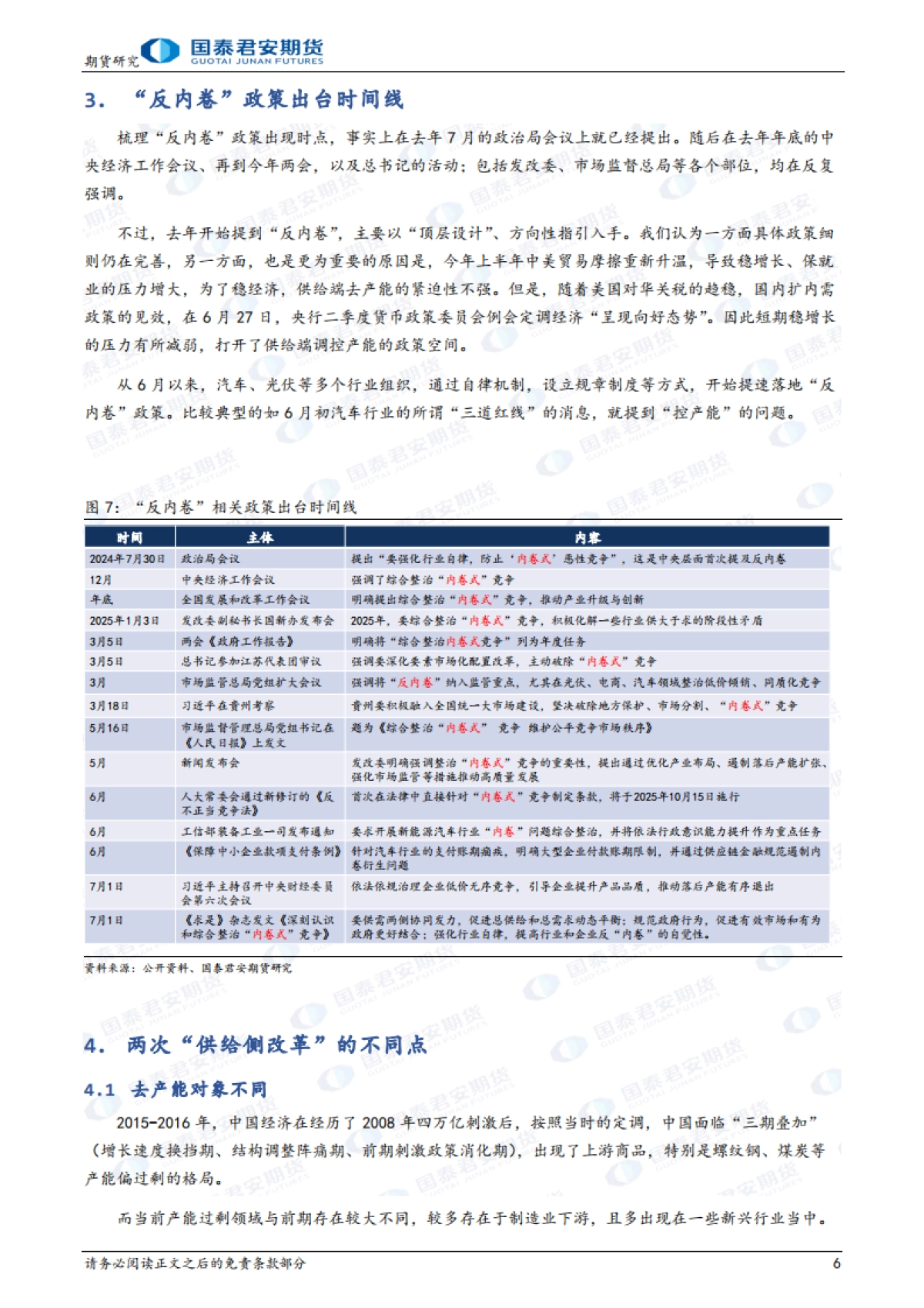 “反内卷”与新一轮供给侧改革解读-国泰期货_第6页