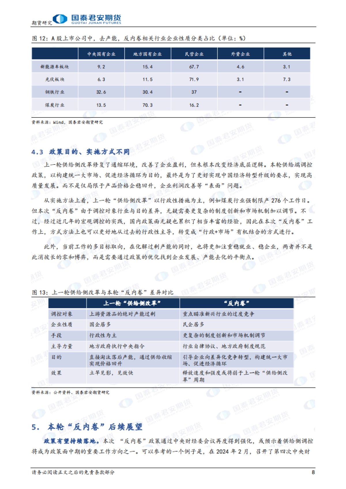 “反内卷”与新一轮供给侧改革解读-国泰期货_第8页