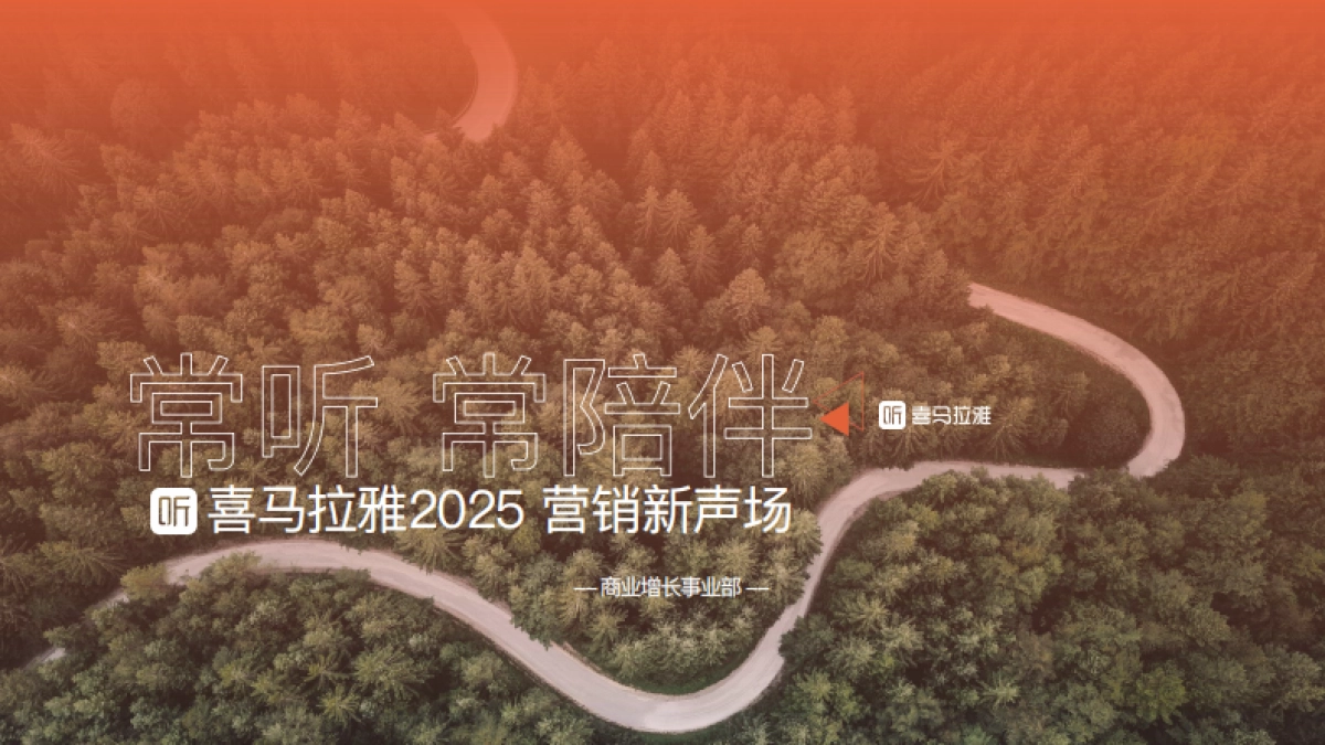 【常听常陪伴】喜马拉雅2025营销新声场_第1页