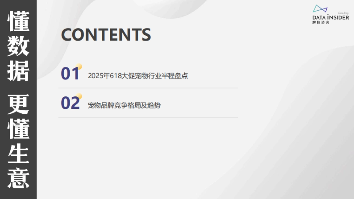 2025从线上数据看宠物品牌竞争格局和618战况_第2页