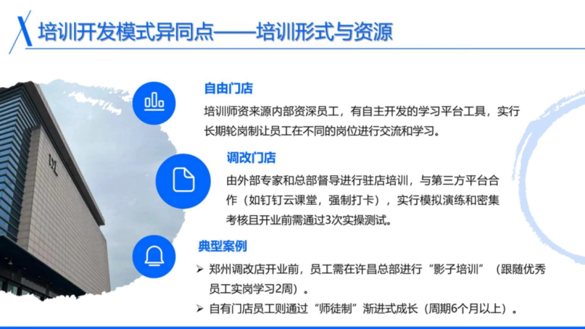 2025胖东来调改店培训与开发_第6页