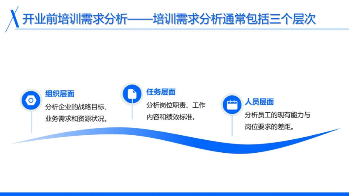 2025胖东来调改店培训与开发_第9页