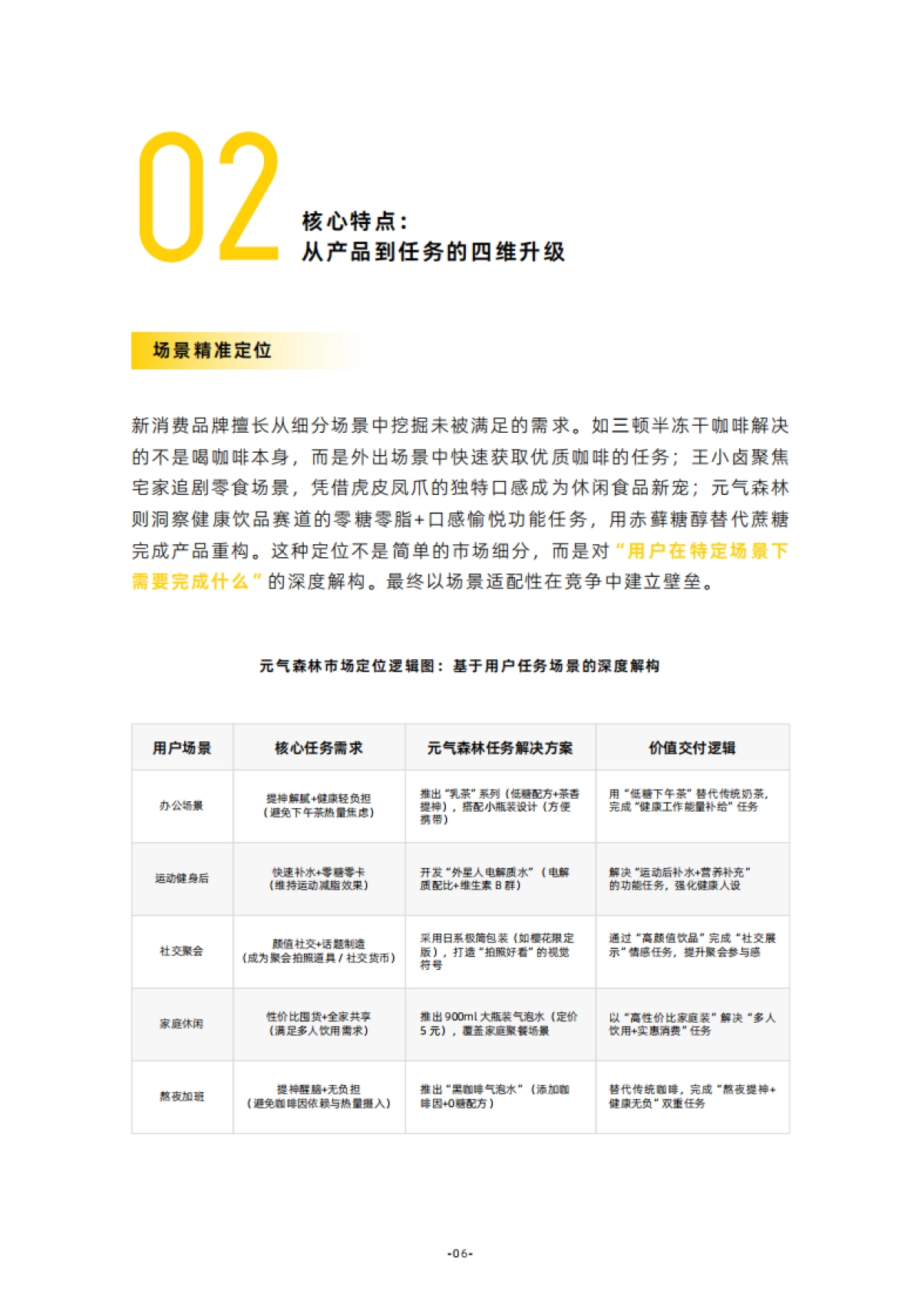 2025年中国消费市场趋势洞察报告v1.0-灵智数科_第10页
