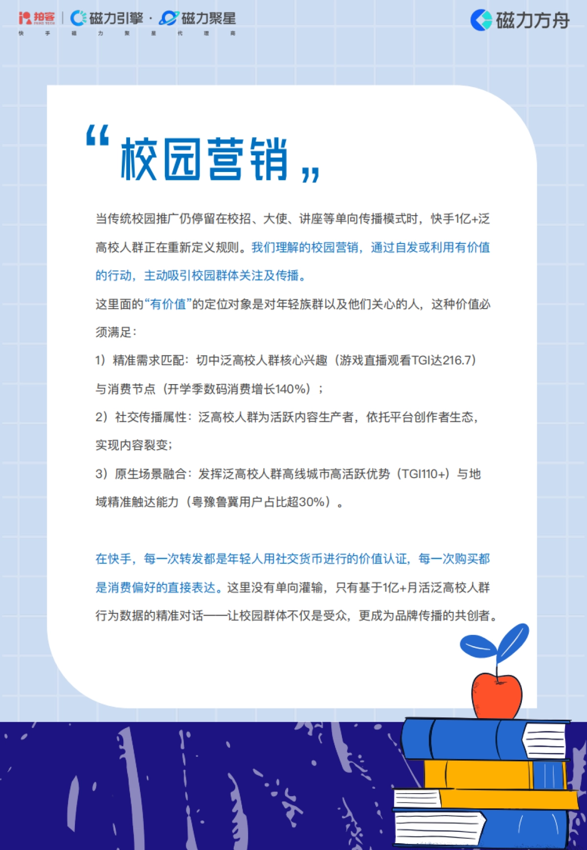 2025年重构校园流量场—快手1亿 泛高校人群营销指南_第2页