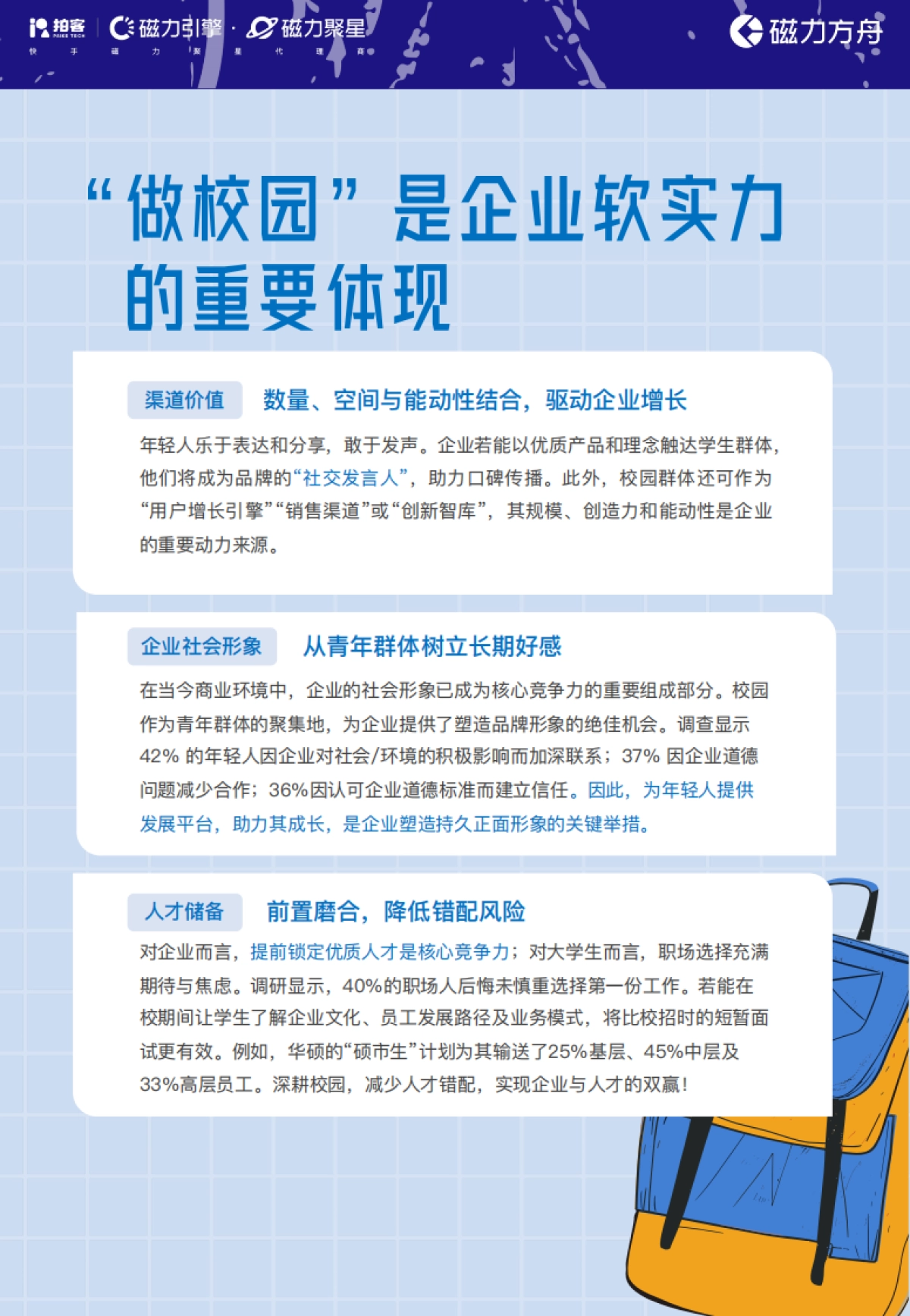 2025年重构校园流量场—快手1亿 泛高校人群营销指南_第3页