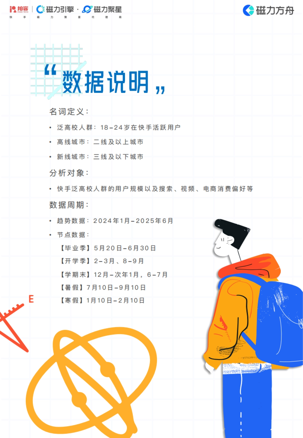 2025年重构校园流量场—快手1亿 泛高校人群营销指南_第5页