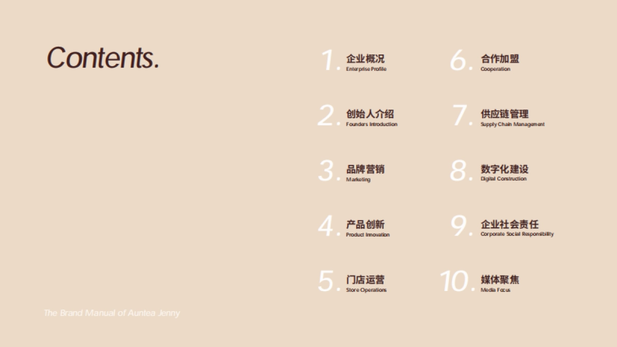 沪上阿姨品牌手册(5.0)_第2页