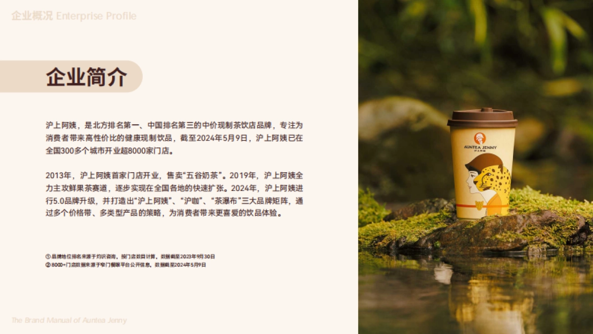 沪上阿姨品牌手册(5.0)_第4页