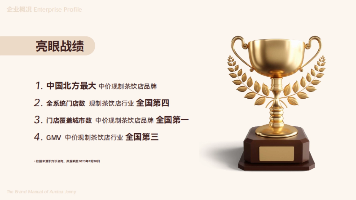 沪上阿姨品牌手册(5.0)_第6页