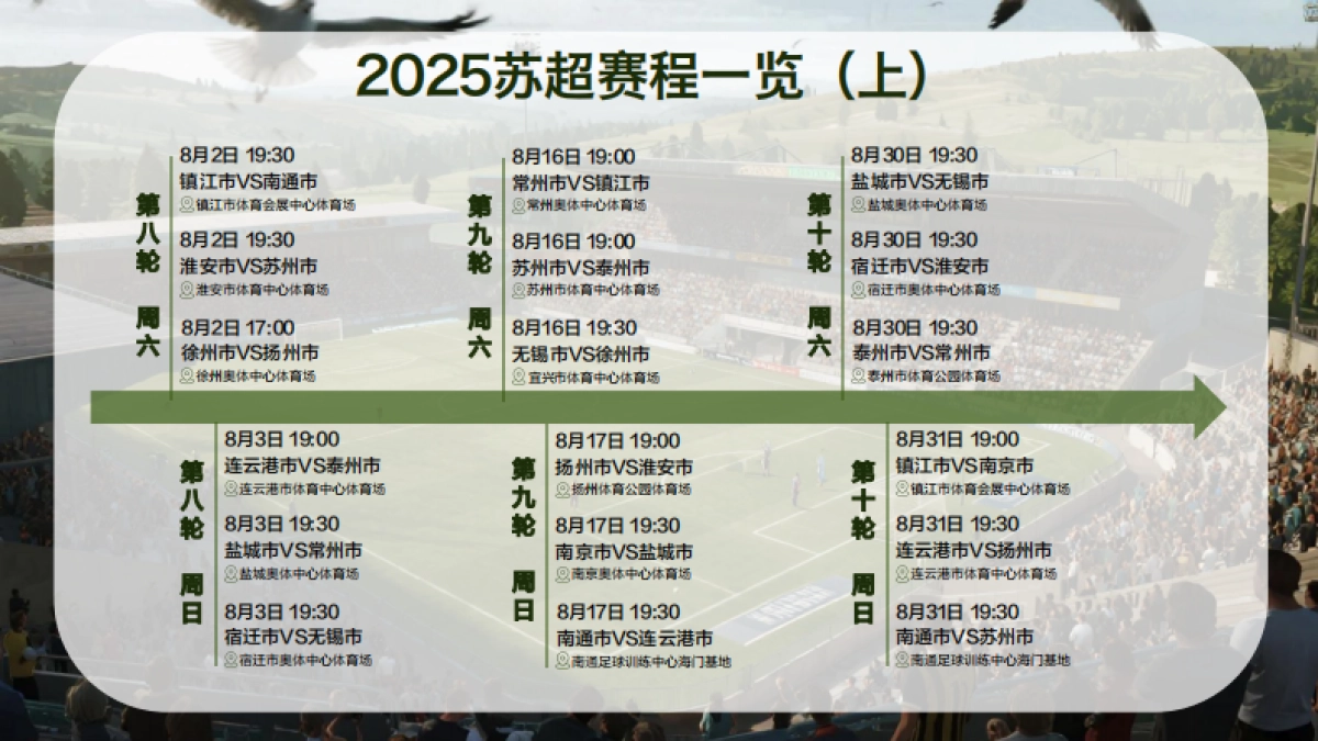 快手x苏超版权直播间招商方案_第4页