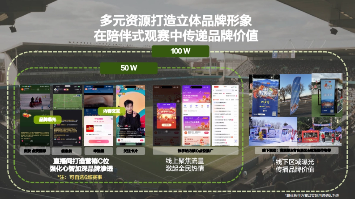 快手x苏超版权直播间招商方案_第7页