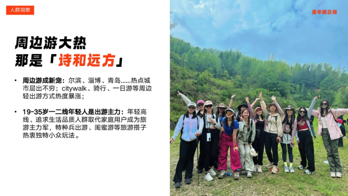 快手都市青年旅行综艺《假日青年局》招商方案_第4页