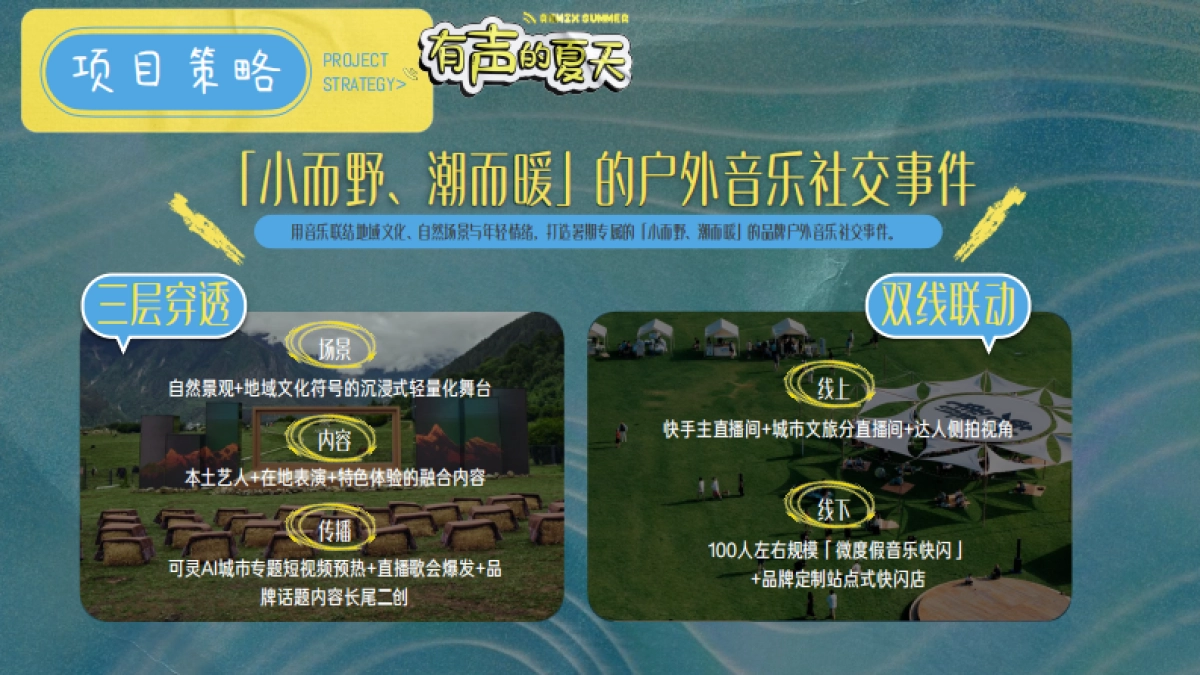 快手有声的夏天招商方案_第4页