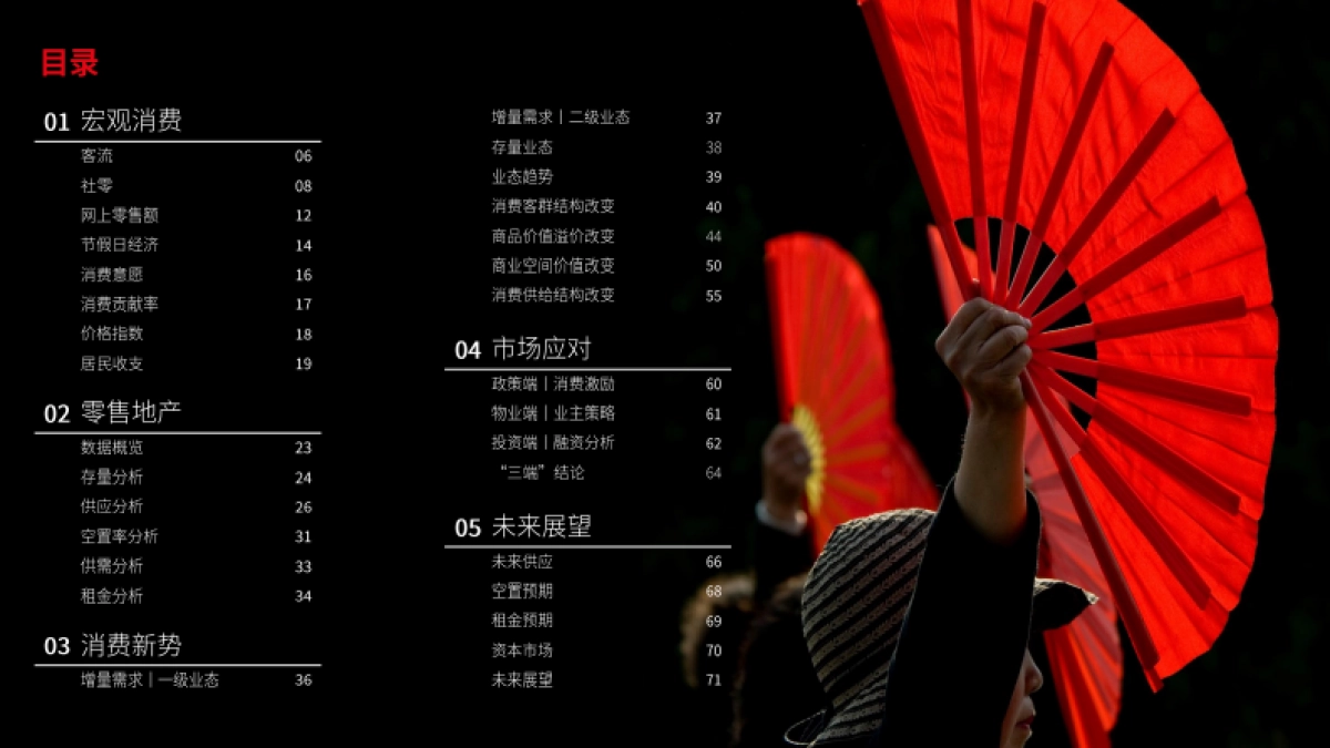 中国零售地产与消费市场2025年上半年研究报告-仲量联行_第4页