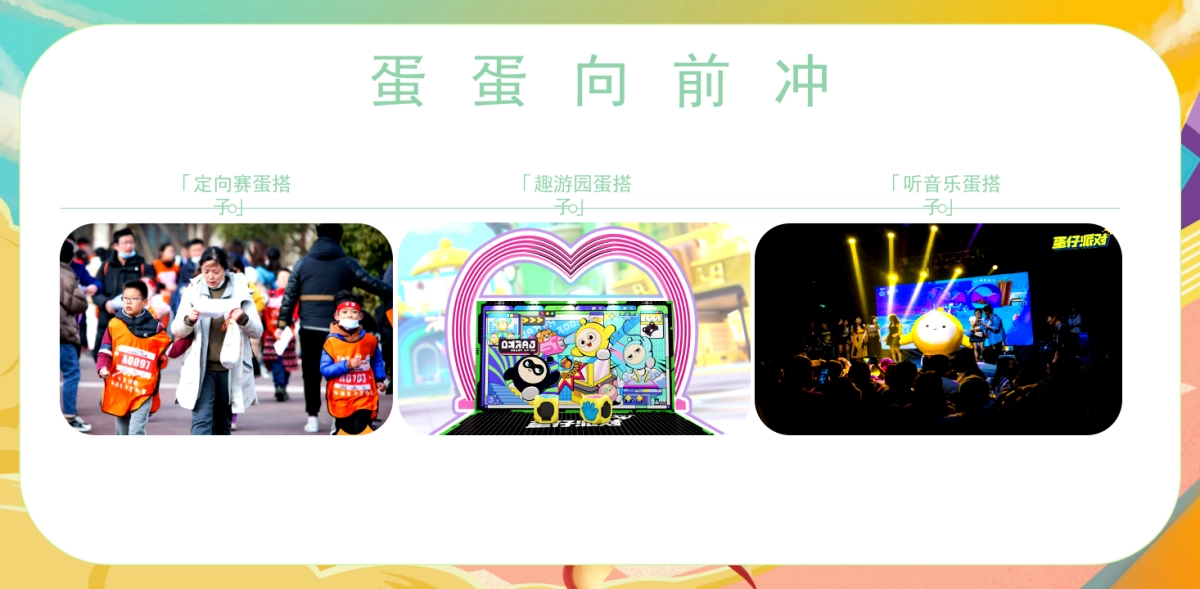 2025横店X蛋仔运动派对「蛋蛋向前冲主题」活动策划方案_第5页