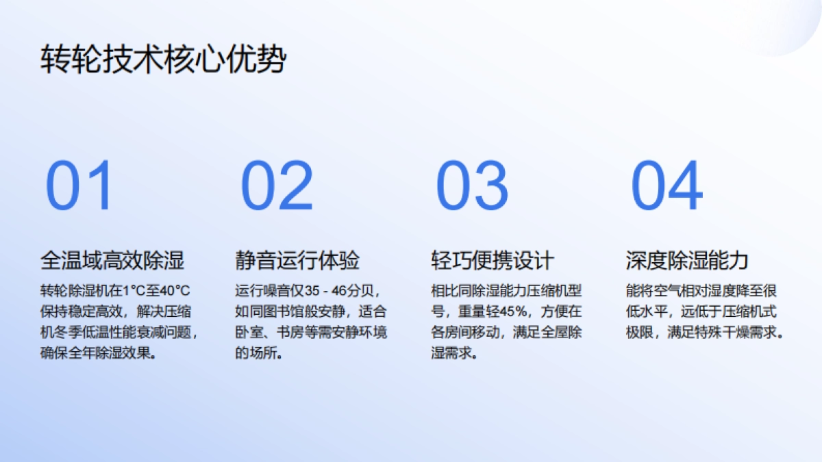 2025家用转轮除湿机专业营销方案_第9页