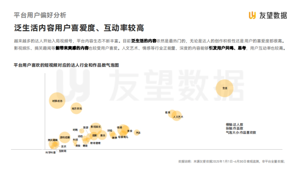 2025年视频号半年度生态洞察报告_第5页