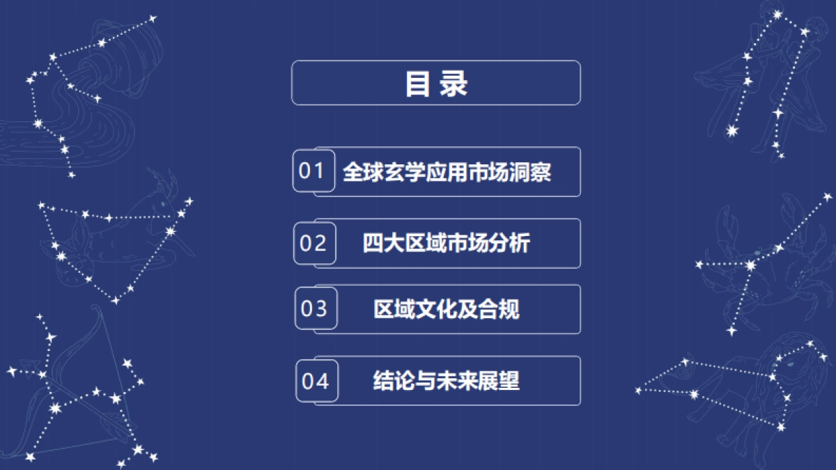 2025年玄学应用增长密码Z世代下的神秘学报告_第3页