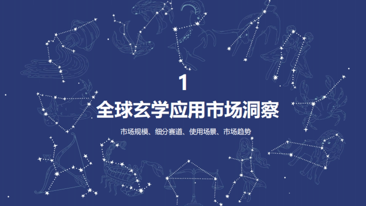 2025年玄学应用增长密码Z世代下的神秘学报告_第4页