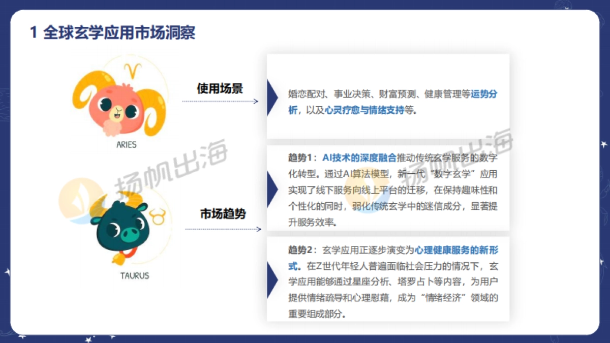 2025年玄学应用增长密码Z世代下的神秘学报告_第6页