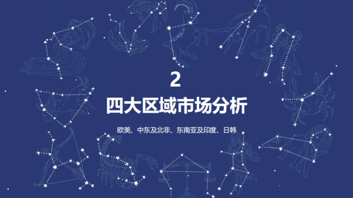 2025年玄学应用增长密码Z世代下的神秘学报告_第7页