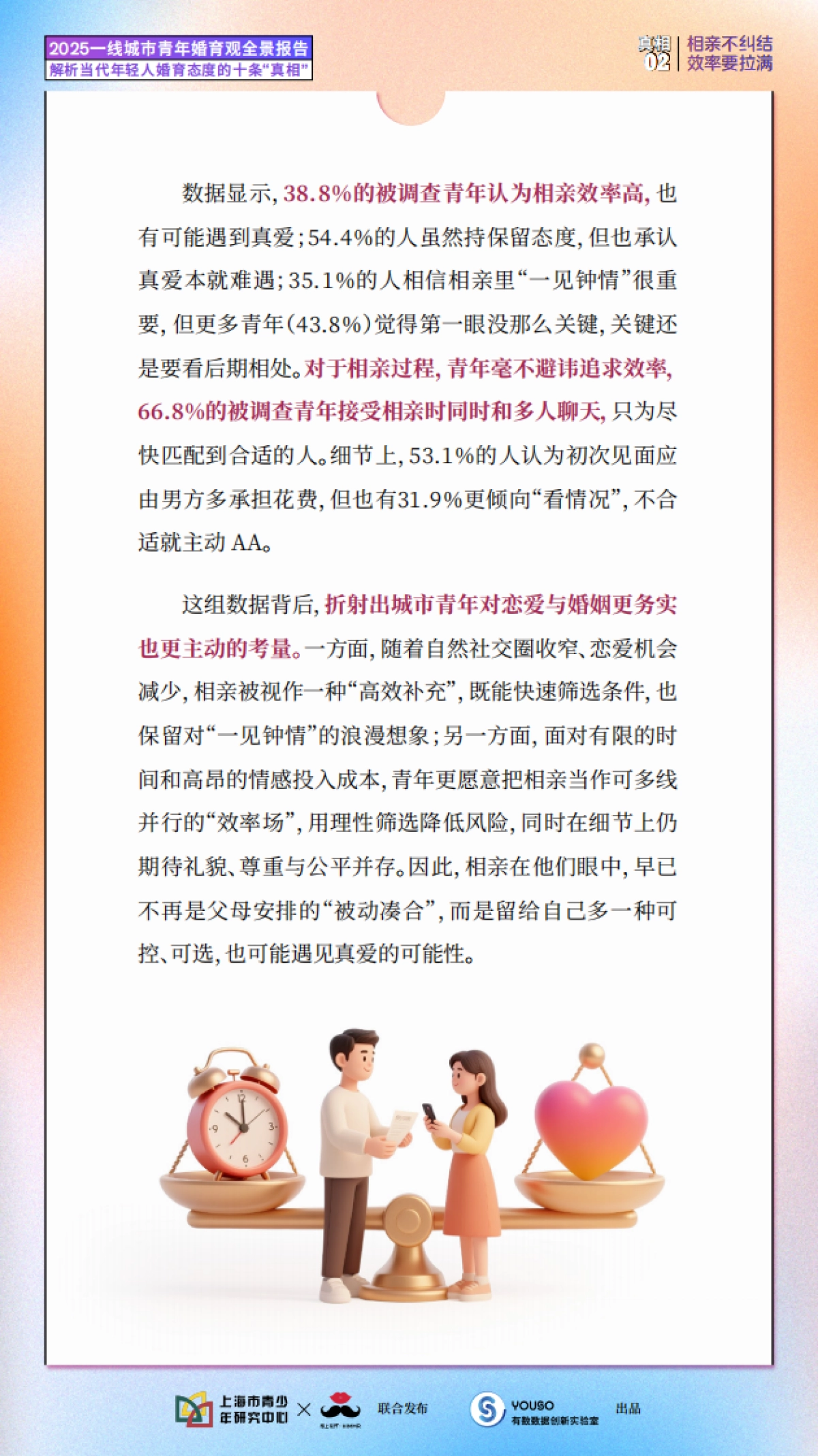 2025一线城市青年婚育观全景报告_第9页