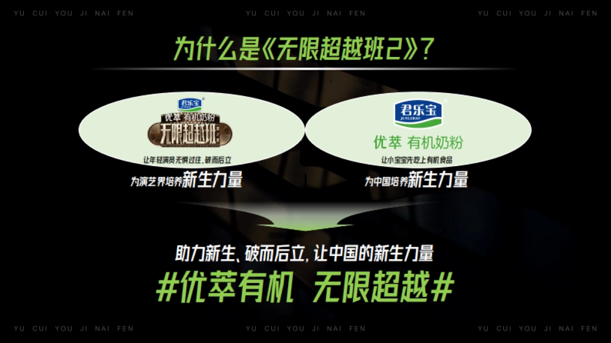 君乐宝奶粉&《无限超越班》第2季内容营销合作案例_第4页