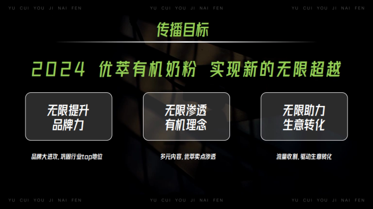 君乐宝奶粉&《无限超越班》第2季内容营销合作案例_第5页