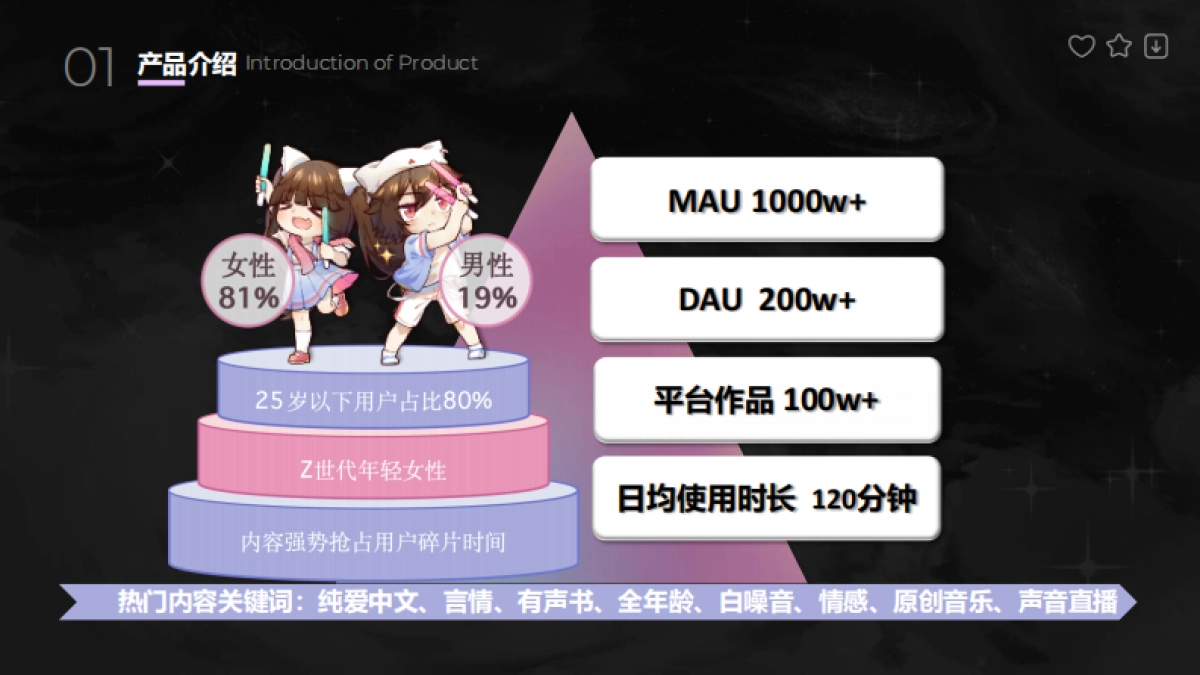 猫耳FM澳门声演招商通案_第7页