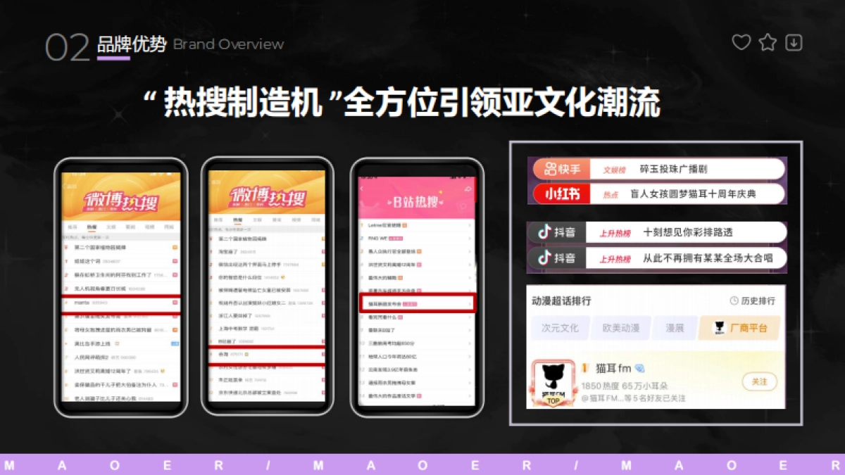 猫耳FM澳门声演招商通案_第8页