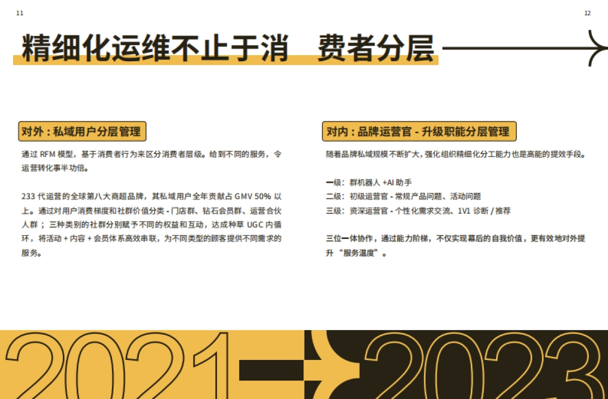 品牌私域运营超实用手边书Pro2.0_第9页