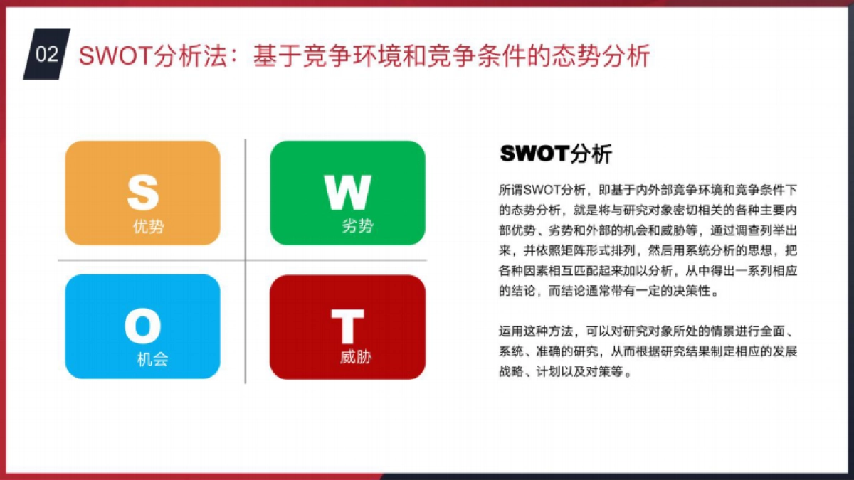 商业分析常用思维方法_第6页
