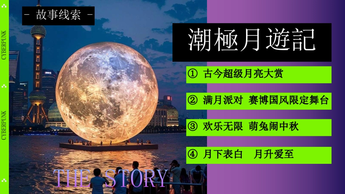 2025创意赛博朋克中秋节赏月企划活动方案_第7页