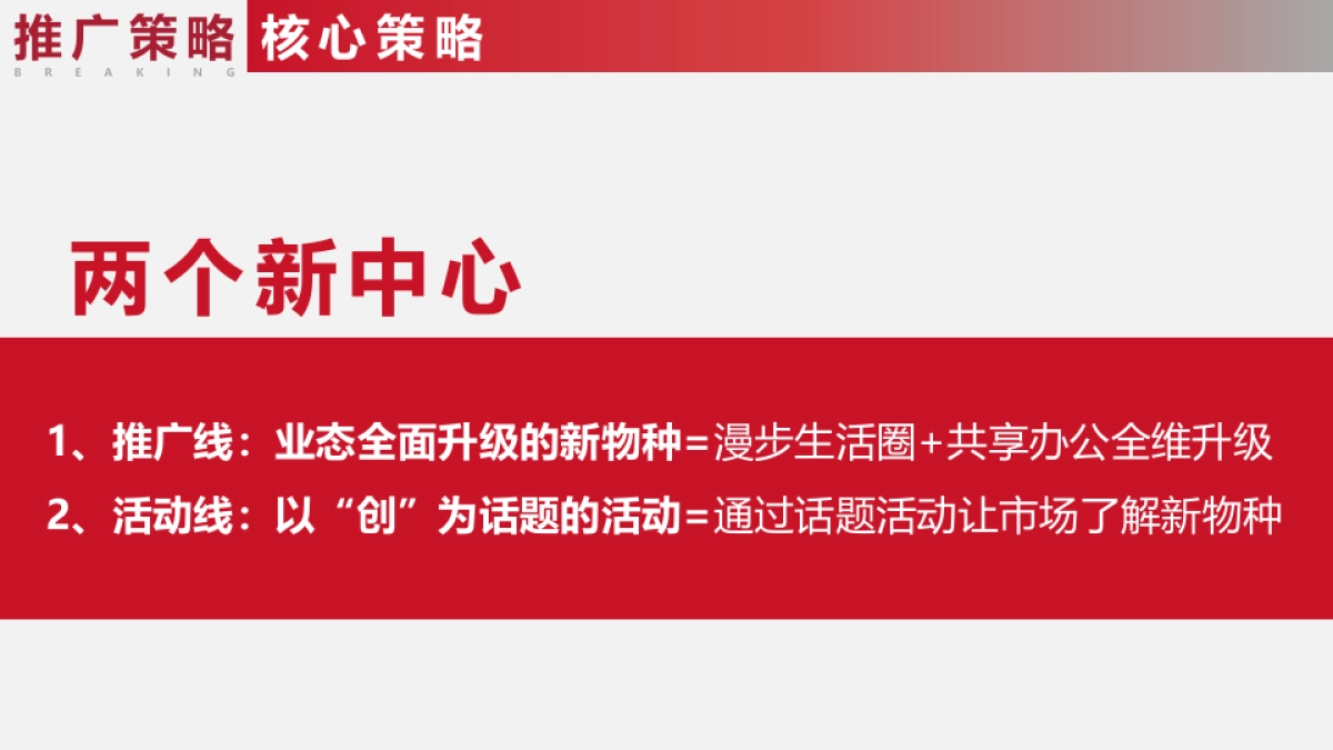 商住两用型公寓写字楼项目月度推广方案_第7页