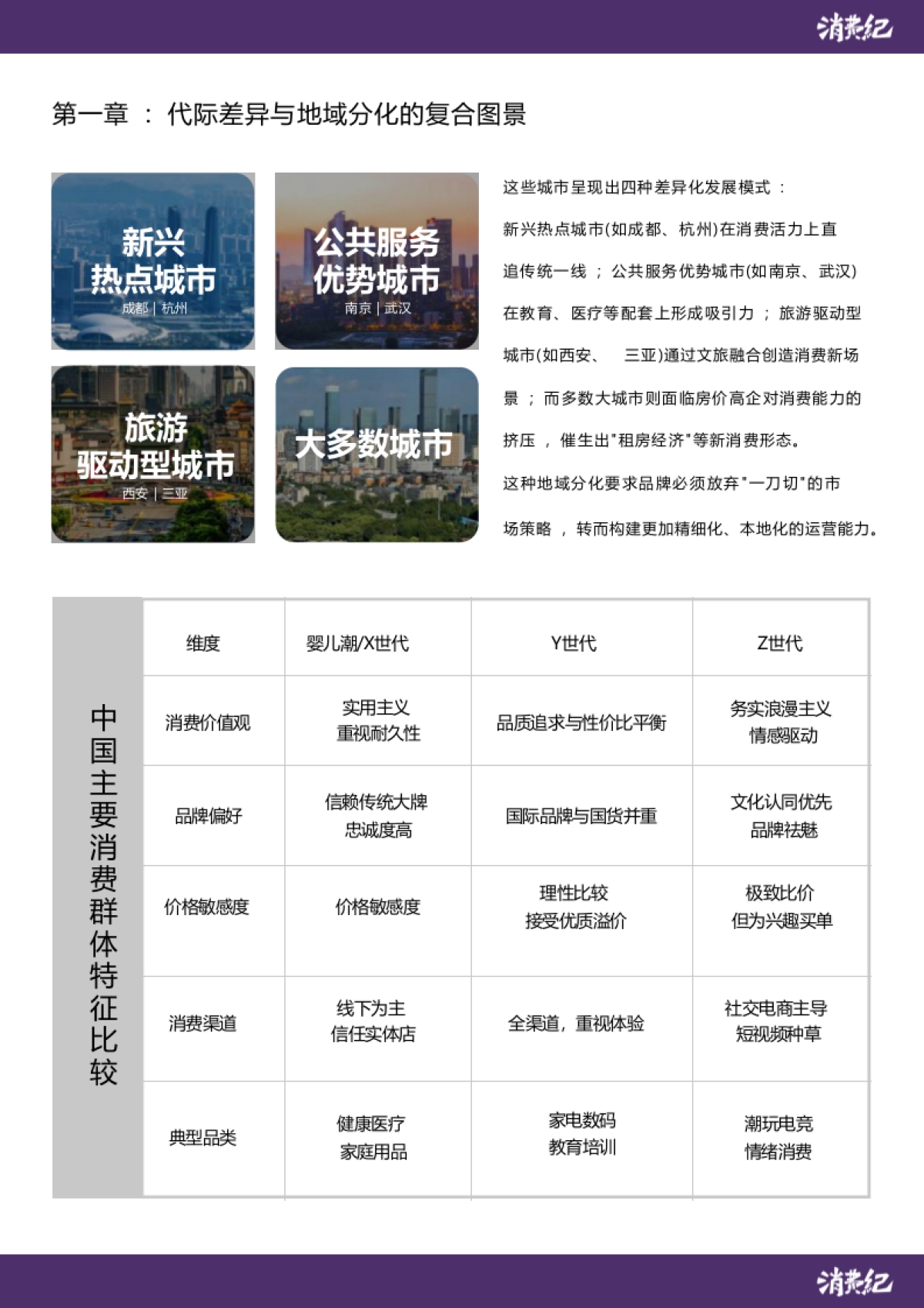 2025中国消费人群心智地图与品牌未来战略白皮书_第9页