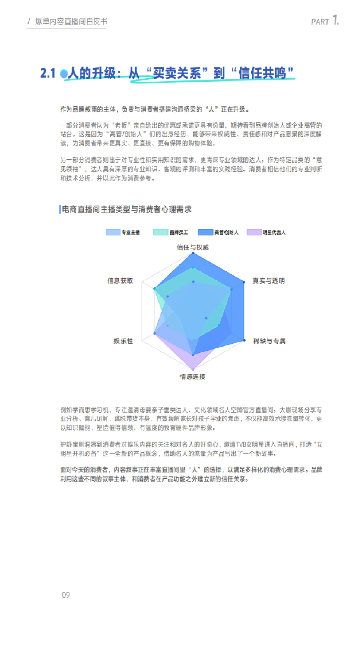 2025爆单内容直播间白皮书_第10页